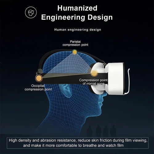Shinecon Virtual Reality Headset